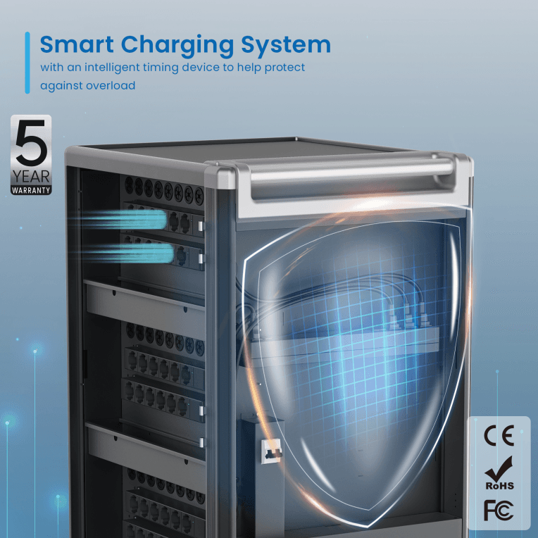 ARMARIO DE CARGA EWENT EW1701 36 DISPOSITIVOS miniatura 5
