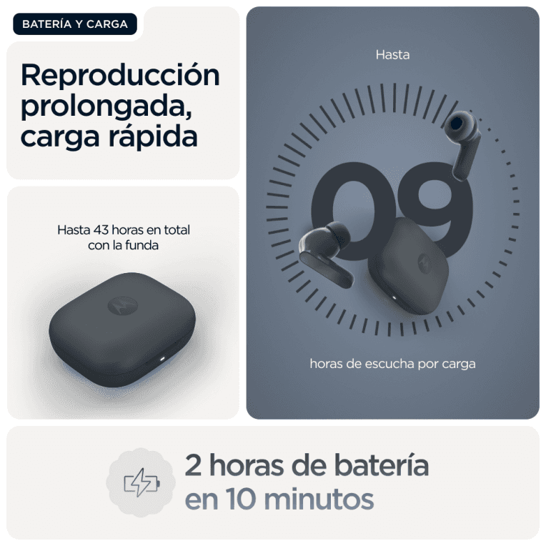 Auriculares Motorola Moto Buds Bass Black miniatura 15