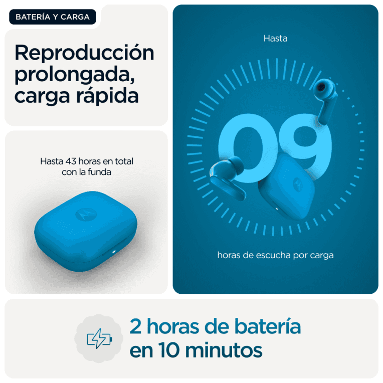 Auriculares Motorola Moto Buds Bass Blue miniatura 15