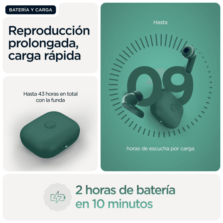 Auriculares Motorola Moto Buds Bass Green miniatura 15