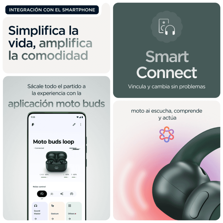 Auriculares Motorola Moto Buds Loop Verde miniatura 14