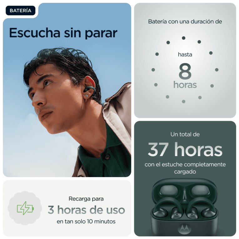 Auriculares Motorola Moto Buds Loop Verde miniatura 18