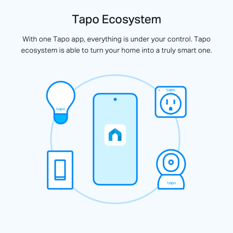 BOMBILLA TP-LINK TAPO L510E 2-PACK miniatura 8