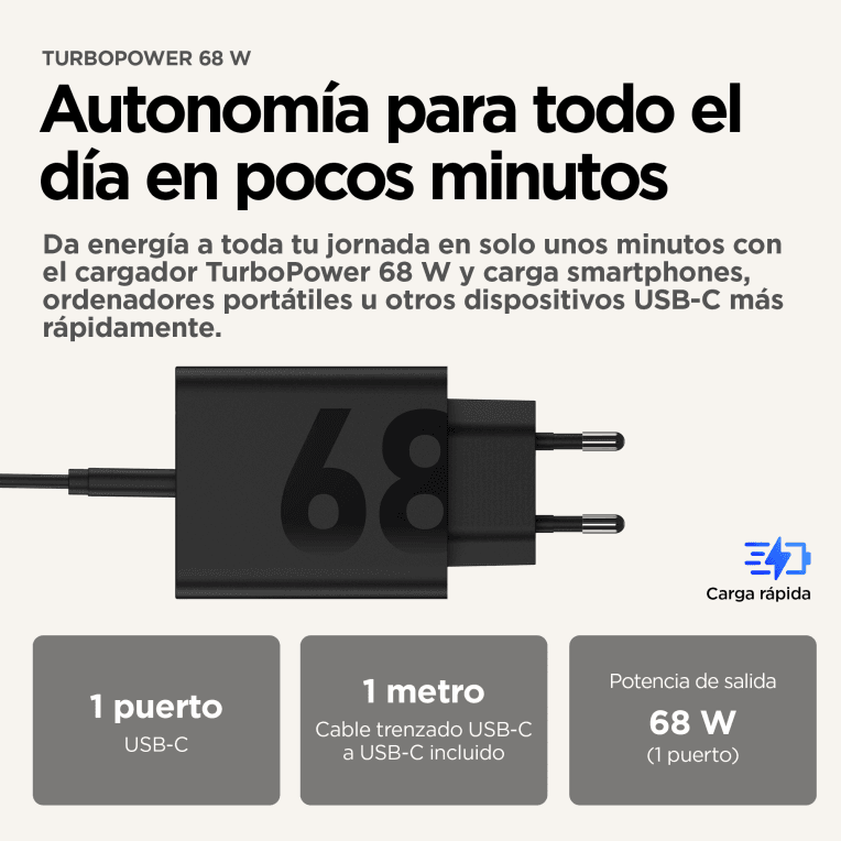 Cargador De Pared Motorola TurboPower 68W miniatura 4