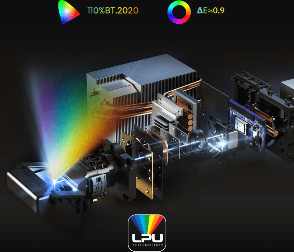 Proyector PT1 Hisense Largo Lan HDMI Headphone miniatura 3